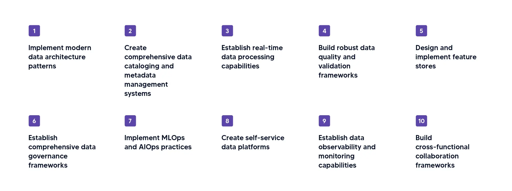 10 ways a data architect can enable AI transformation