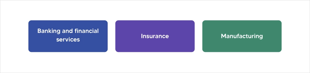 Azure OpenAI service being adopted across industries