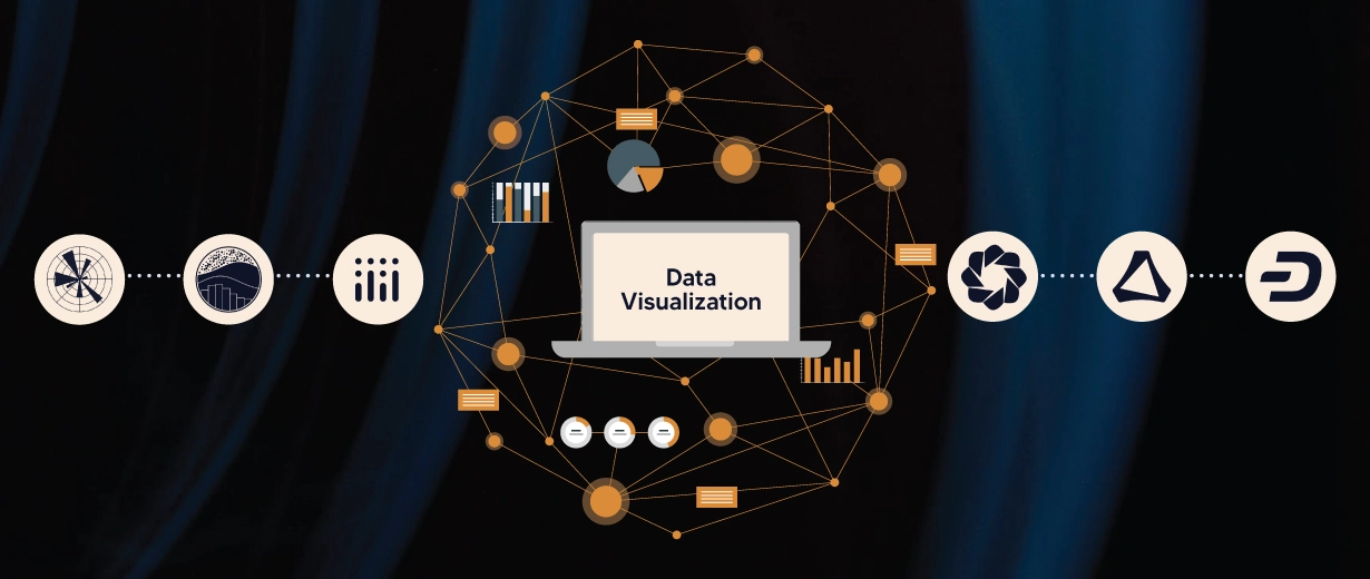 Comparison Python Visualization Tools