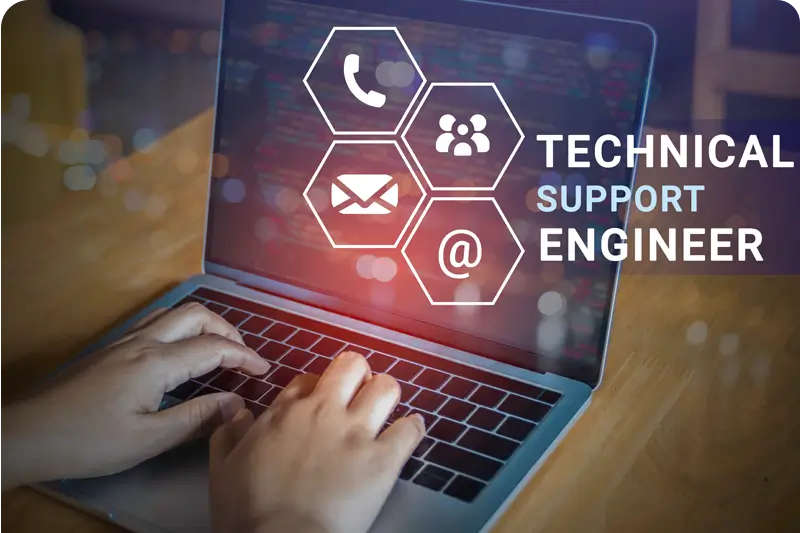 Custom Software Consulting