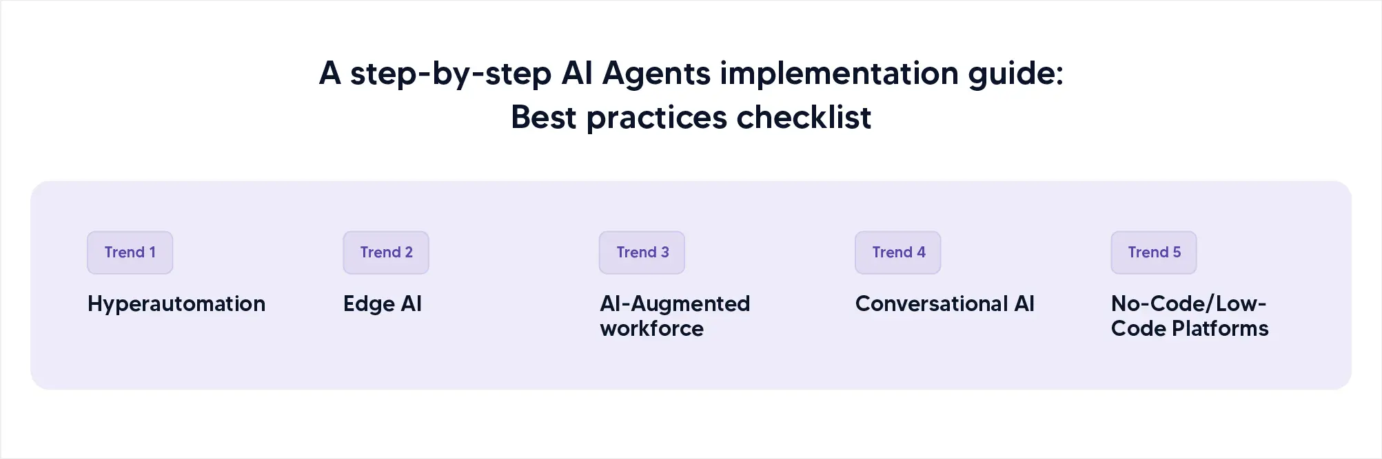 Future AI Agent trends