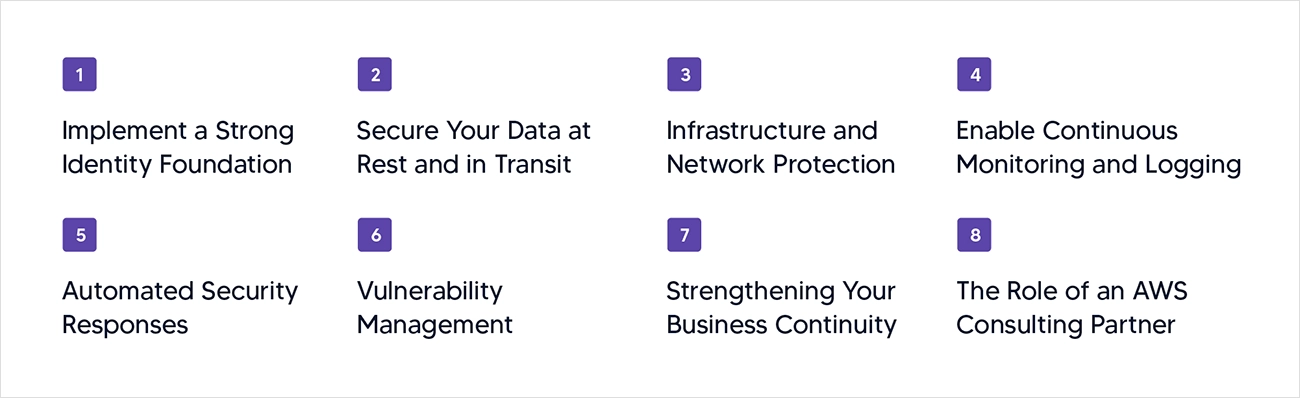 What Is AWS Security?