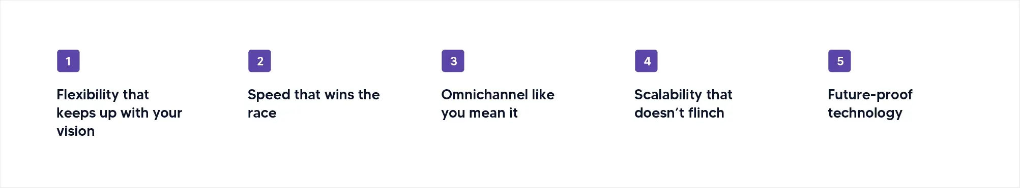 Why Headless CMS is better for business