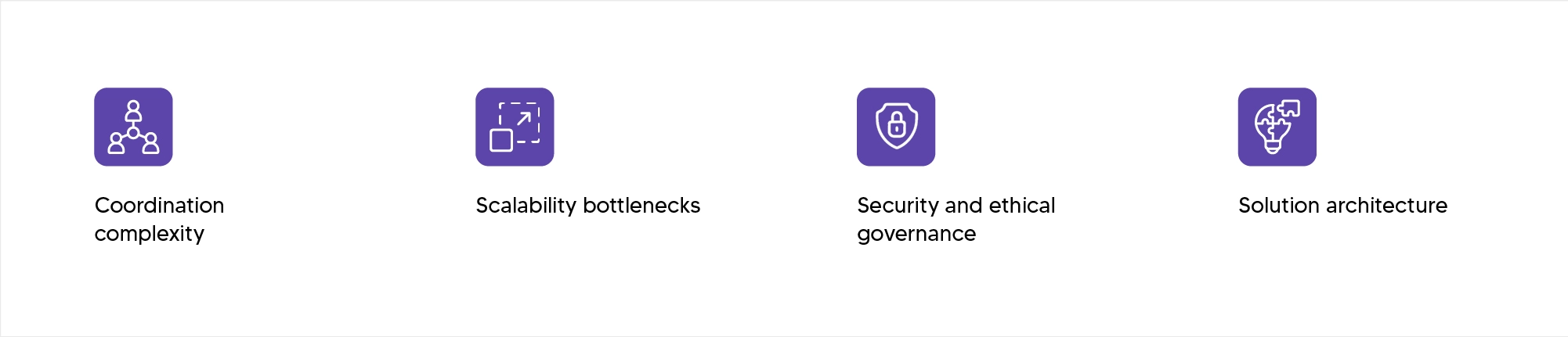 Multi-Agent AI systems implementation challenges and strategic solutions