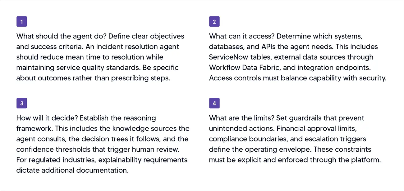 agentic AI ServiceNow workflow blueprint