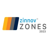 Zinnov E R & D Services 2023
